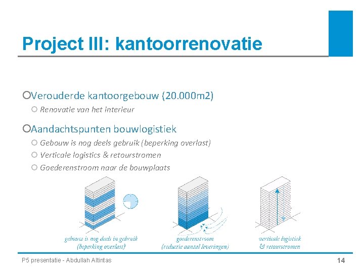 Project III: kantoorrenovatie ¡Verouderde kantoorgebouw (20. 000 m 2) ¡ Renovatie van het interieur