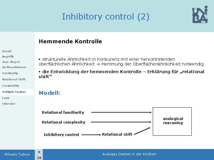 Inhibitory control (2) Hemmende Kontrolle Inhalt Begriffe Jean Piaget Einflussfaktoren Familiarity Relational Shift §
