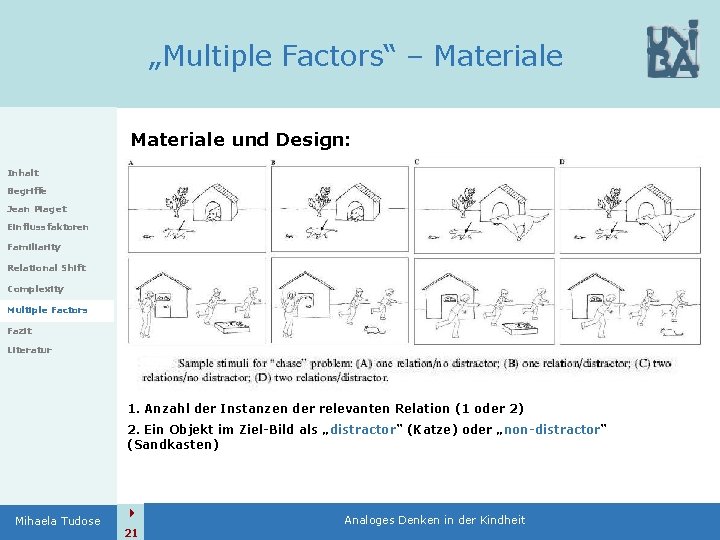 „Multiple Factors“ – Materiale und Design: Inhalt Begriffe Jean Piaget Einflussfaktoren Familiarity Relational Shift