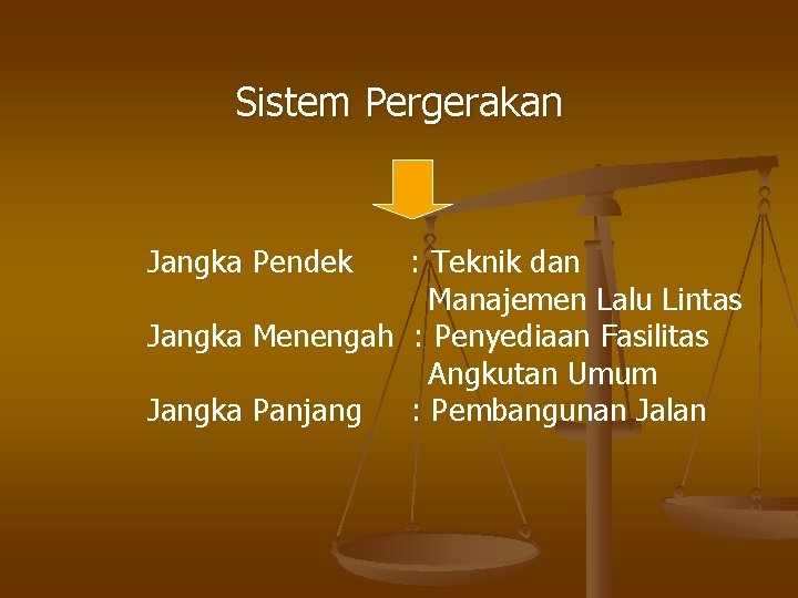 Sistem Pergerakan Jangka Pendek : Teknik dan Manajemen Lalu Lintas Jangka Menengah : Penyediaan