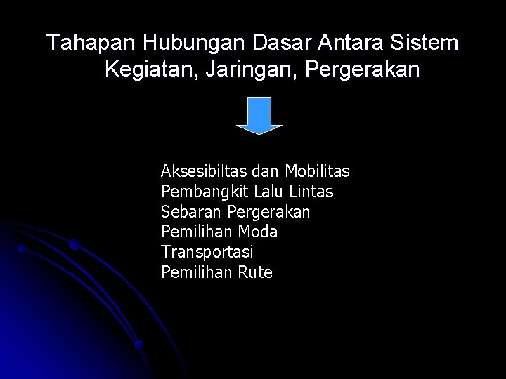 Tahapan Hubungan Dasar Antara Sistem Kegiatan, Jaringan, Pergerakan Aksesibiltas dan Mobilitas Pembangkit Lalu Lintas