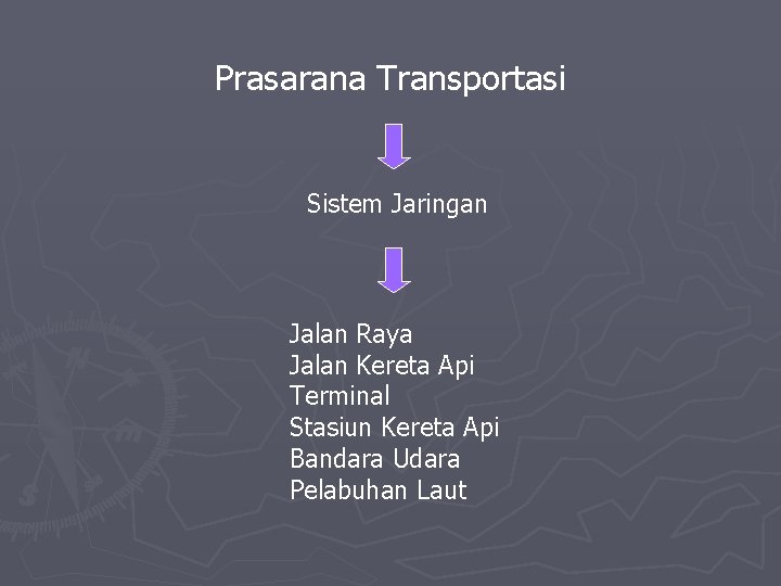 Prasarana Transportasi Sistem Jaringan Jalan Raya Jalan Kereta Api Terminal Stasiun Kereta Api Bandara