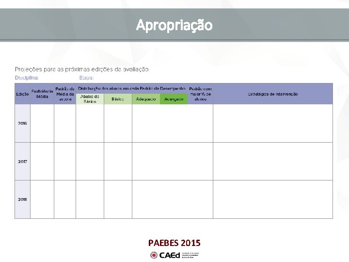 Apropriação PAEBES 2015 