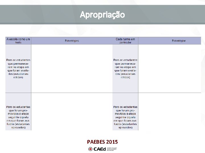 Apropriação PAEBES 2015 