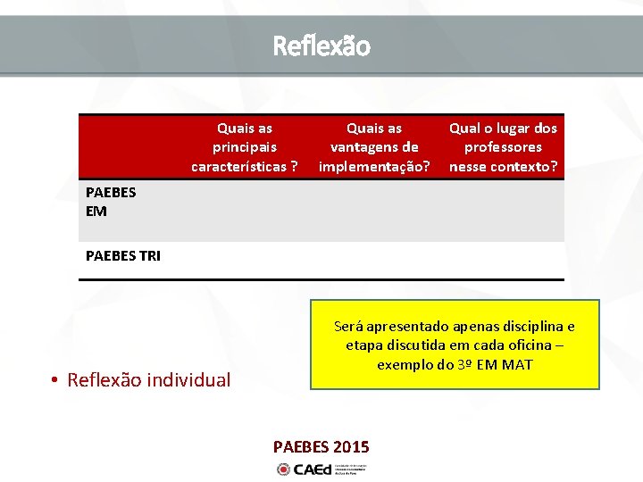 Reflexão Quais as principais características ? Quais as vantagens de implementação? Qual o lugar