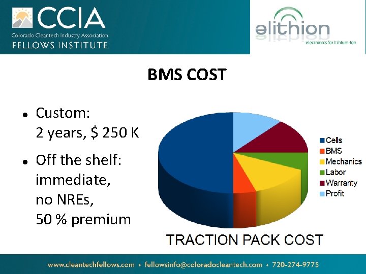 BMS COST Custom: 2 years, $ 250 K Off the shelf: immediate, no NREs,