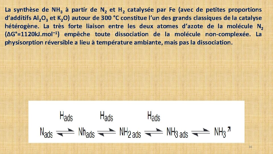 La synthèse de NH 3 à partir de N 2 et H 2 catalysée La synthèse de NH 3 à partir de N 2 et H 2 catalysée