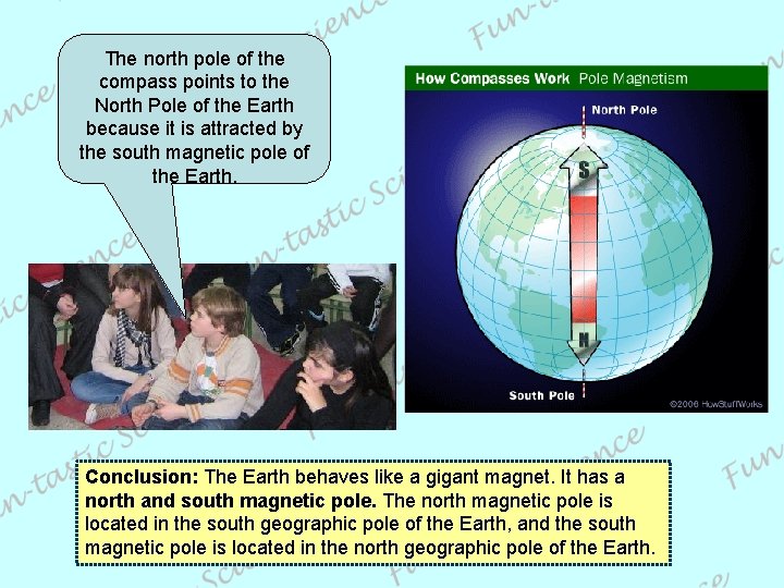 The north pole of the compass points to the North Pole of the Earth