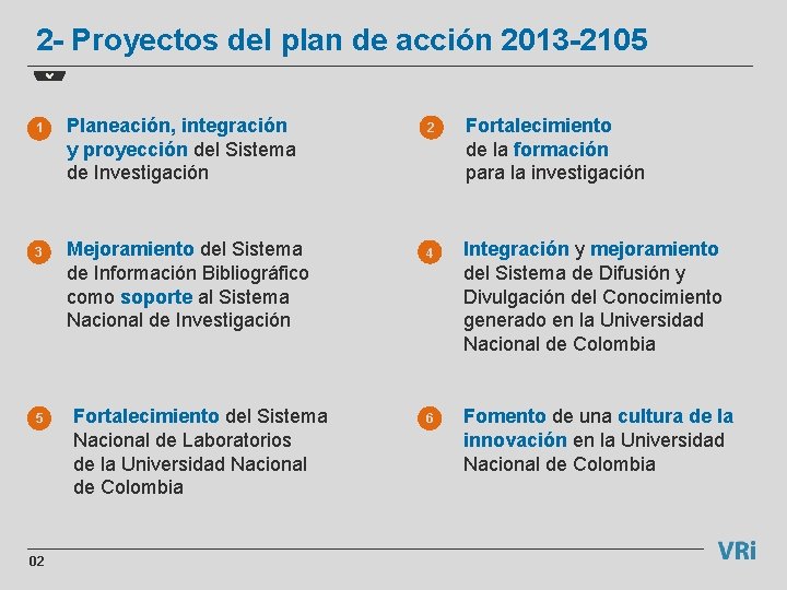 2 - Proyectos del plan de acción 2013 -2105 1 3 5 7 02