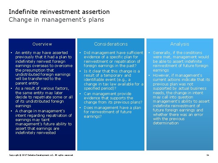 Indefinite reinvestment assertion Change in management’s plans Overview • An entity may have asserted