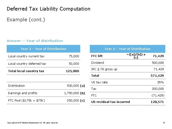 Deferred Tax Liability Computation Example (cont. ) Answer — Year of distribution Year 2
