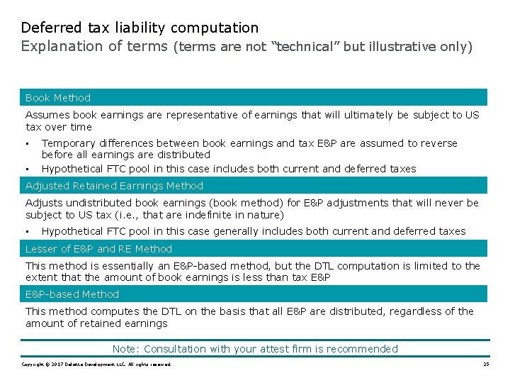 Deferred tax liability computation Explanation of terms (terms are not “technical” but illustrative only)