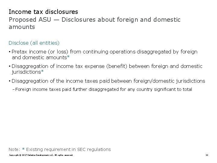 Income tax disclosures Proposed ASU — Disclosures about foreign and domestic amounts Disclose (all
