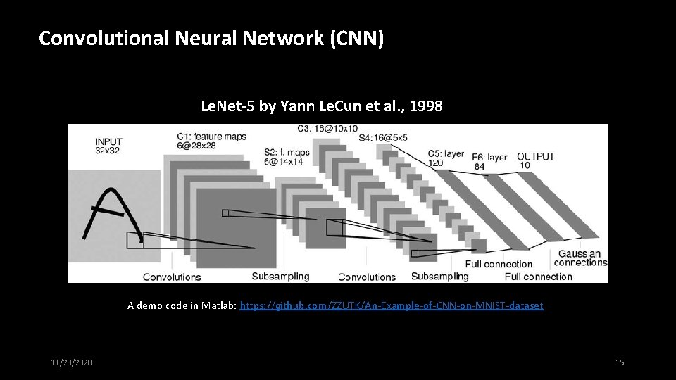 Convolutional Neural Network (CNN) Le. Net-5 by Yann Le. Cun et al. , 1998