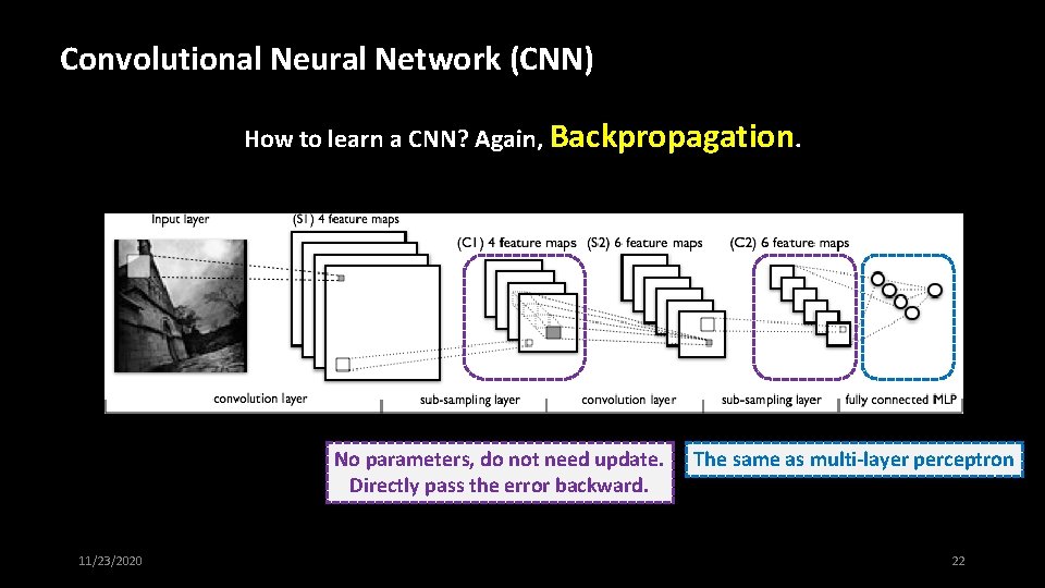 Convolutional Neural Network (CNN) How to learn a CNN? Again, Backpropagation. No parameters, do