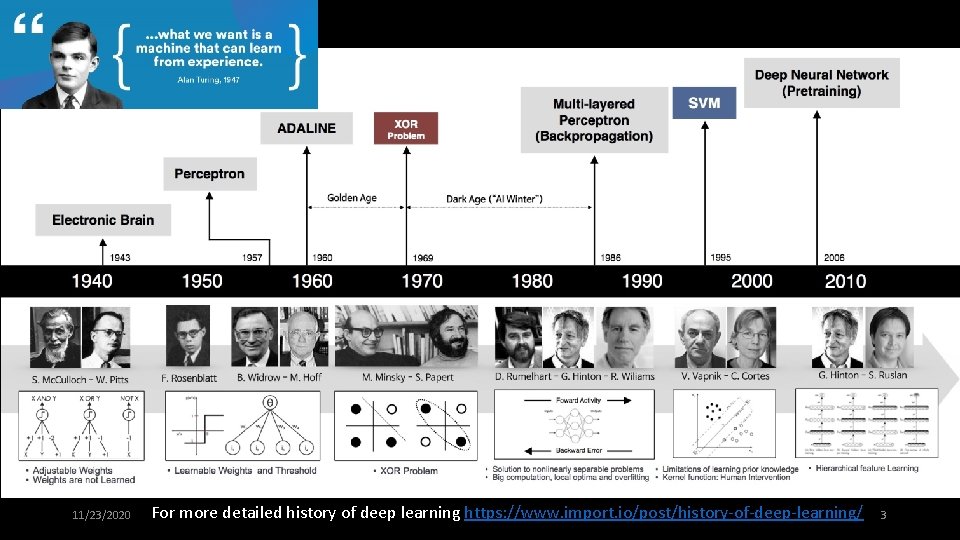 11/23/2020 For more detailed history of deep learning https: //www. import. io/post/history-of-deep-learning/ 3 