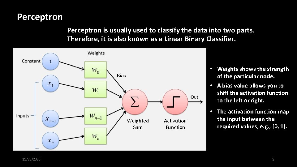 Perceptron is usually used to classify the data into two parts. Therefore, it is