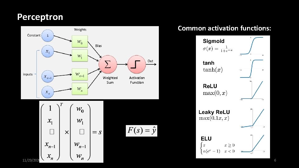 Perceptron Common activation functions: Bias Weighted Sum 11/23/2020 Activation Function 6 