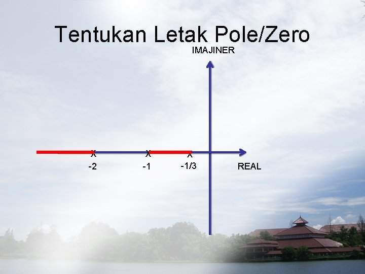 Tentukan Letak Pole/Zero IMAJINER X -2 X -1/3 REAL 