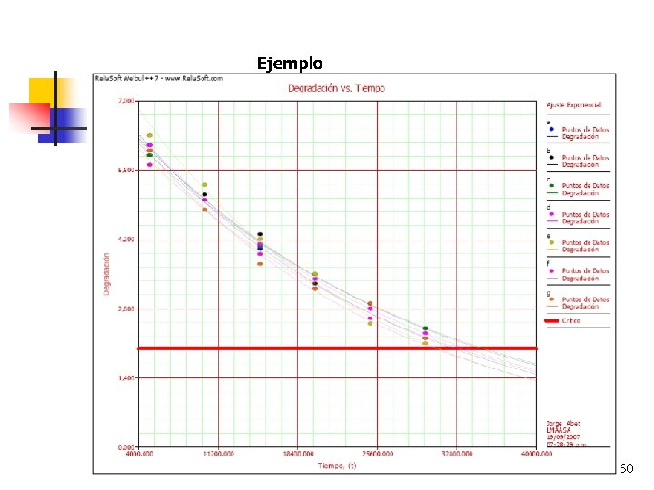 Ejemplo 60 