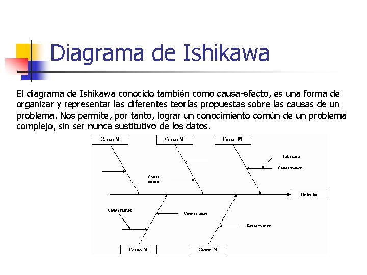 Diagrama de Ishikawa El diagrama de Ishikawa conocido también como causa-efecto, es una forma