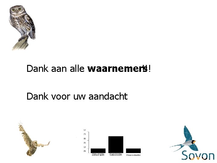 Dank aan alle waarnemers !!! Dank voor uw aandacht 