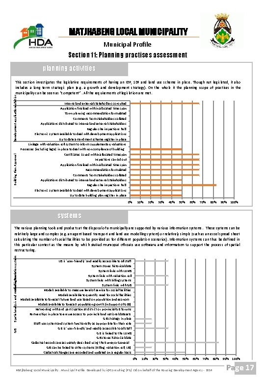 MATJHABENG LOCAL MUNICIPALITY Municipal Profile Section 11: Planning practises assessment planning activities Building Plan