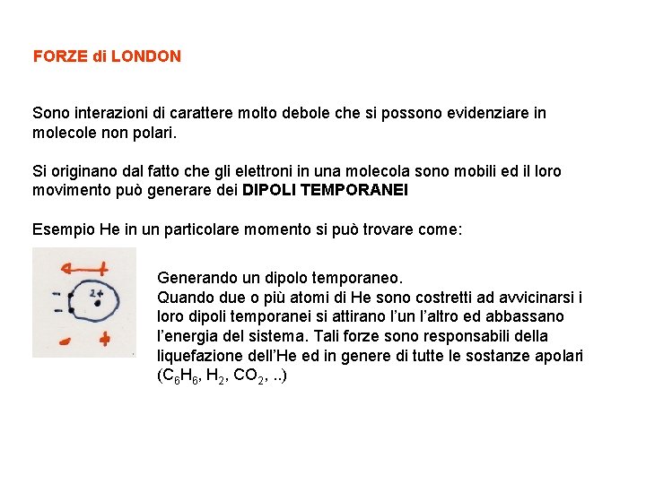 FORZE di LONDON Sono interazioni di carattere molto debole che si possono evidenziare in