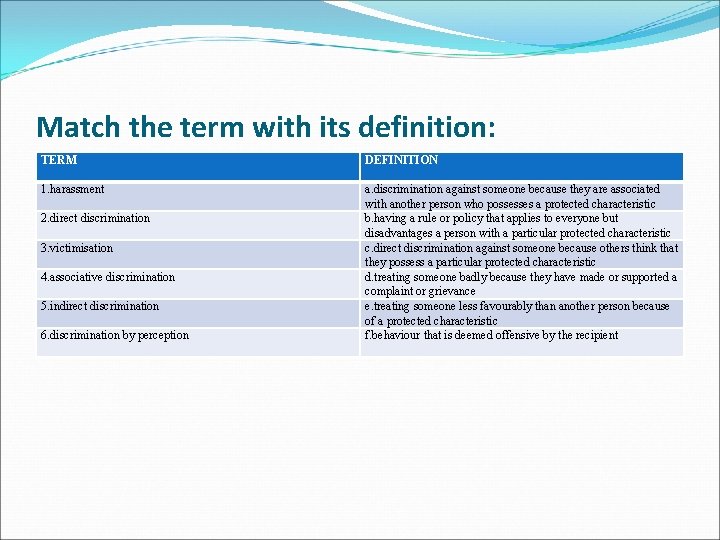 Match the term with its definition: TERM DEFINITION 1. harassment a. discrimination against someone