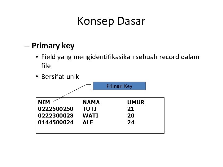 Konsep Dasar – Primary key • Field yang mengidentifikasikan sebuah record dalam file •