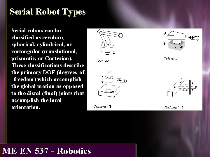 Serial Robot Types Serial robots can be classified as revolute, spherical, cylindrical, or rectangular