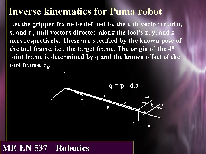 Inverse kinematics for Puma robot Let the gripper frame be defined by the unit