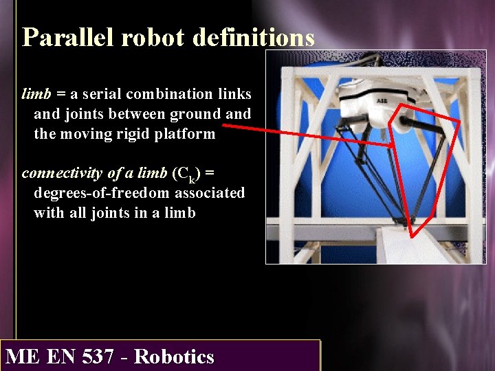 Parallel robot definitions limb = a serial combination links and joints between ground and