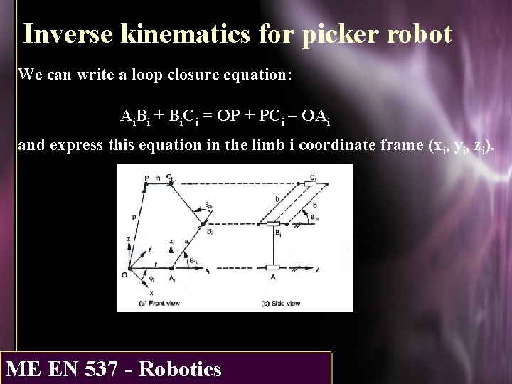 Inverse kinematics for picker robot We can write a loop closure equation: Ai. Bi
