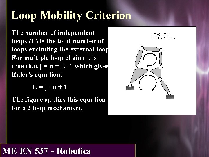 Loop Mobility Criterion The number of independent loops (L) is the total number of