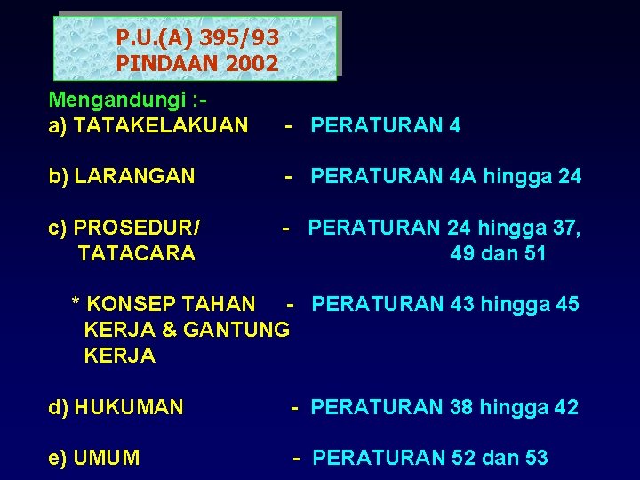 P. U. (A) 395/93 PINDAAN 2002 Mengandungi : a) TATAKELAKUAN - PERATURAN 4 b)