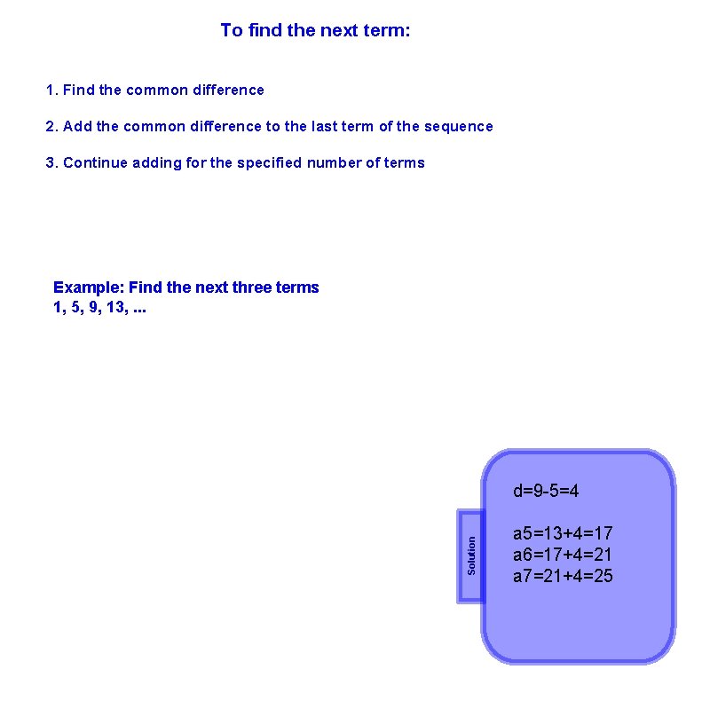 To find the next term: 1. Find the common difference 2. Add the common