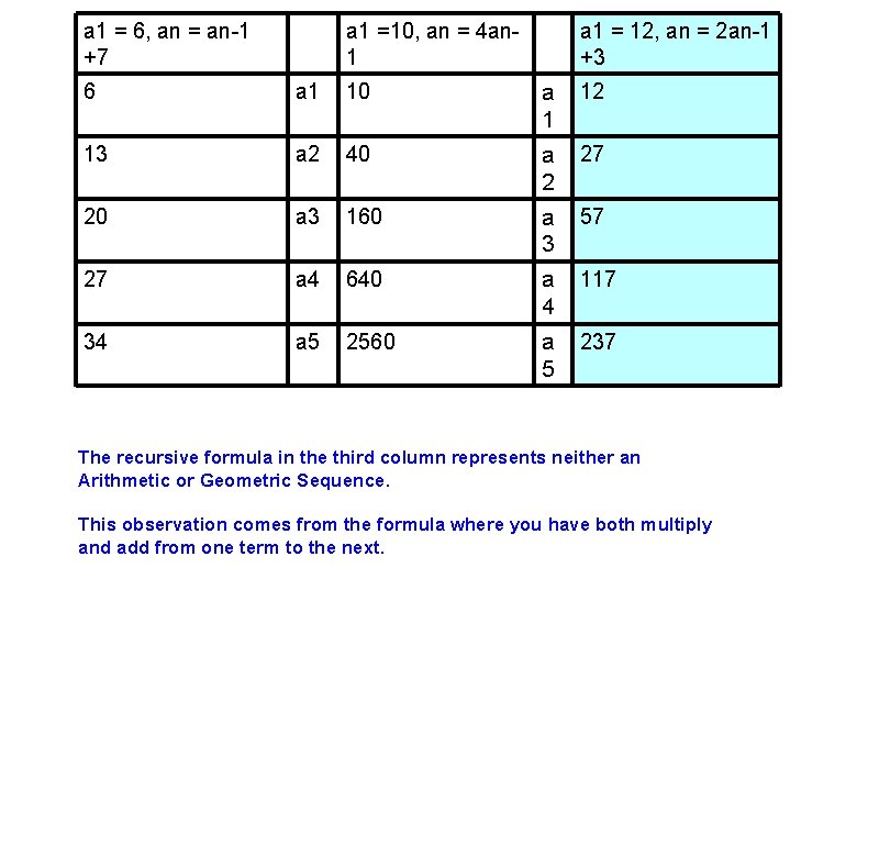 a 1 = 6, an = an-1 +7 a 1 =10, an = 4