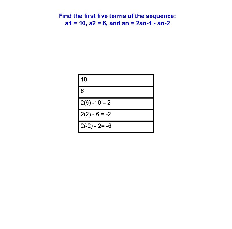 Find the first five terms of the sequence: a 1 = 10, a 2
