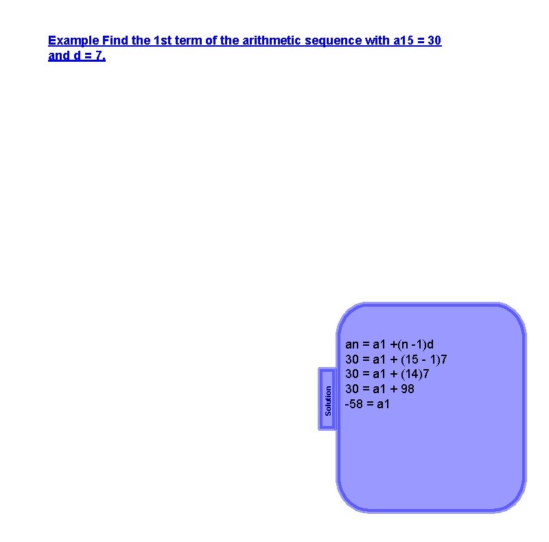 Solution Example Find the 1 st term of the arithmetic sequence with a 15