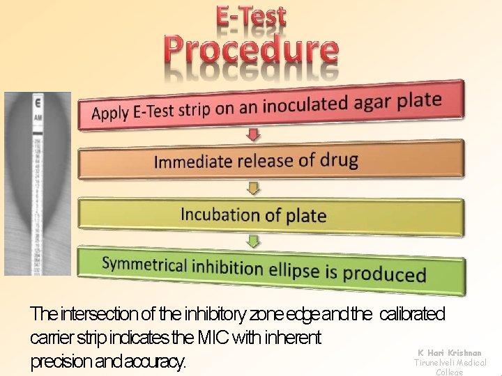 The intersection of the inhibitory zone edgeand the calibrated carrier strip indicates the MIC