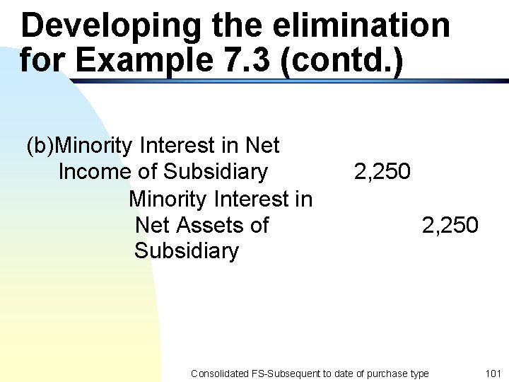 Developing the elimination for Example 7. 3 (contd. ) (b)Minority Interest in Net Income