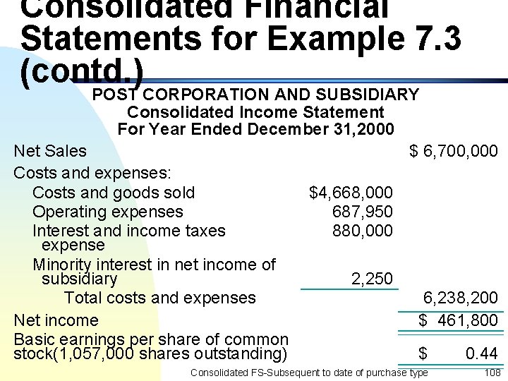 Consolidated Financial Statements for Example 7. 3 (contd. ) POST CORPORATION AND SUBSIDIARY Consolidated