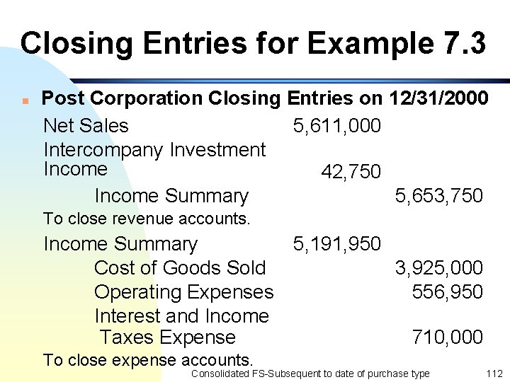 Closing Entries for Example 7. 3 n Post Corporation Closing Entries on 12/31/2000 Net