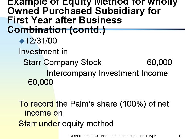 Example of Equity Method for wholly Owned Purchased Subsidiary for First Year after Business