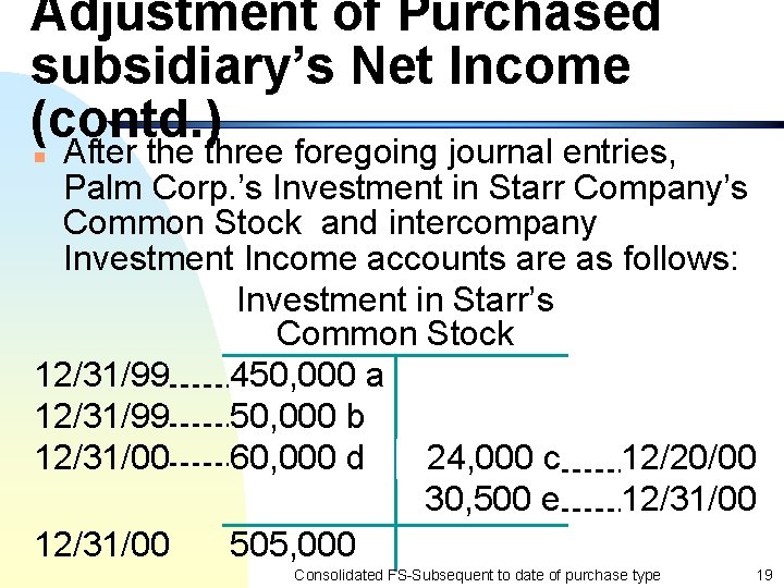 Adjustment of Purchased subsidiary’s Net Income (contd. ) After the three foregoing journal entries,