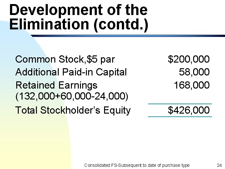 Development of the Elimination (contd. ) Common Stock, $5 par Additional Paid-in Capital Retained