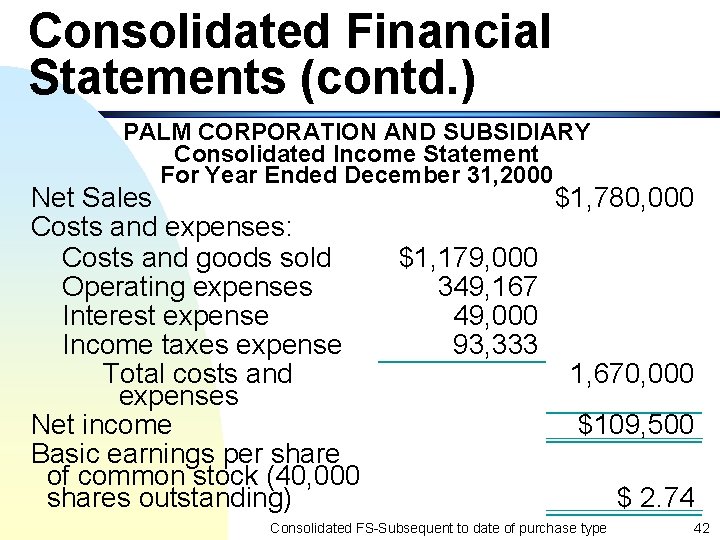 Consolidated Financial Statements (contd. ) PALM CORPORATION AND SUBSIDIARY Consolidated Income Statement For Year