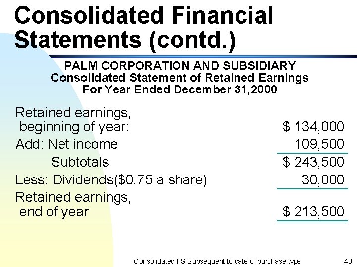 Consolidated Financial Statements (contd. ) PALM CORPORATION AND SUBSIDIARY Consolidated Statement of Retained Earnings