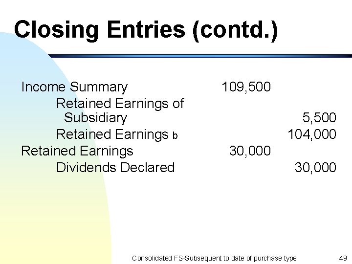 Closing Entries (contd. ) Income Summary Retained Earnings of Subsidiary Retained Earnings b Retained